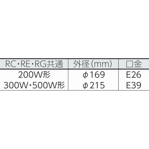 ハタヤ　リフレクターランプ２００Ｗ　（ＲＣ、ＲＥ、ＲＧ、ＲＹ型用）　RS-200WH　1個