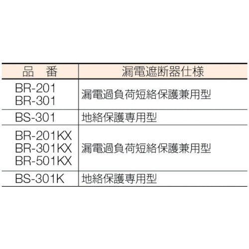 ハタヤ　コードリール　ＢＲ型　単相１００Ｖ型ブレーカーリール　２０ｍ（抜止め）　BR-201　1 台