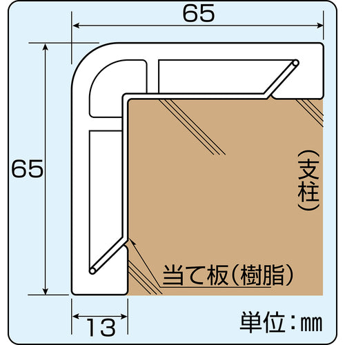 緑十字　コーナー用ガードパッド　黄　ＧＰＳ−Ｙ　６５×６５×１０００ｍｍ　ビス６個付　246073　1本