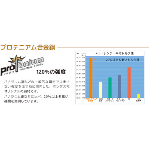 ボンダス　ボールポイント・Ｌ―レンチ　ロング　セット１０本組（１．５−１０ｍｍ、７ｍｍ入り）　BLX10M　1 組