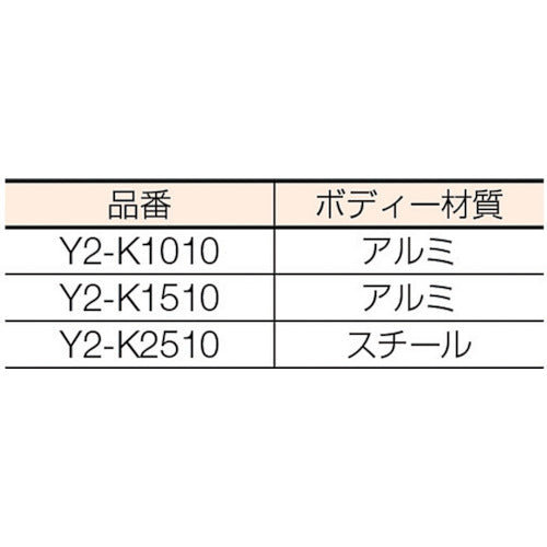 象印　Ｙ２チェーンレバーホイスト１５０ＫＧ（Ｙ２−１５）　Y2-K1510　1 台