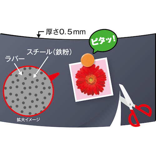 緑十字　スチールラバーシート　ＭＧＰ−２　９００ｍｍ幅×１ｍ×０．５ｍｍ　裏面非粘着　マグネット設置可　316062　1本