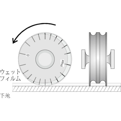 ｅｌｃｏｍｅｔｅｒ　ロータリー式ウェットフィルム膜厚計　K0003230M001　1 台