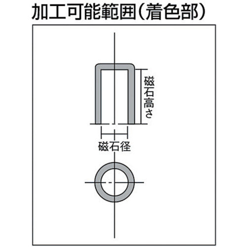 KANETEC 영자 홀더 사마륨 코발트 자석 외경 5mm 원형·외경 h공차 KM-0005 1개