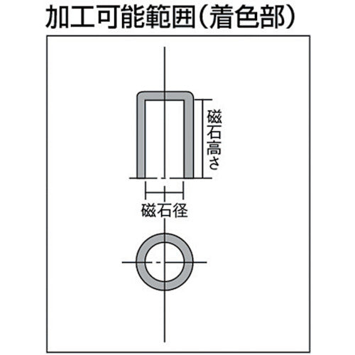 ＫＡＮＥＴＥＣ　永磁ホルダ　アルニコ磁石　外径５ｍｍ　円形　KM-0005L　1 個