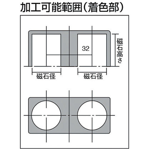 ＫＡＮＥＴＥＣ　永磁ホルダ　ネオジム磁石　角形・ねじ穴あり　KM-06S　1 個