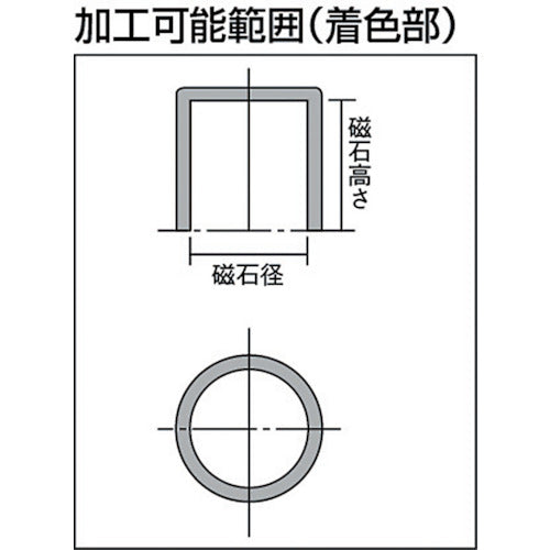 ＫＡＮＥＴＥＣ　永磁ホルダ　ネオジム磁石　円形・ねじ穴あり　外径３０ｍｍ　KM-03C　1 個