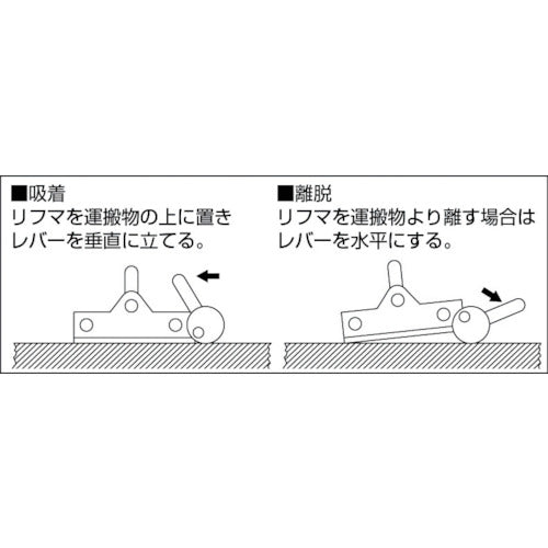 ＫＡＮＥＴＥＣ　永磁リフマＰＬ型　PL-20B　1台