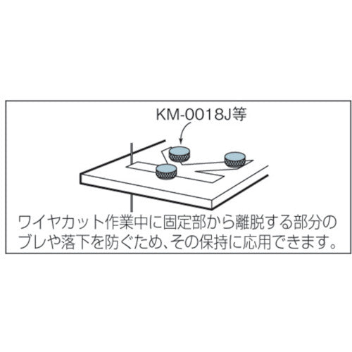 ＫＡＮＥＴＥＣ　永磁ホルダ（サマリウムコバルト磁石）　外周ローレット仕様　KM-0025J　1 個