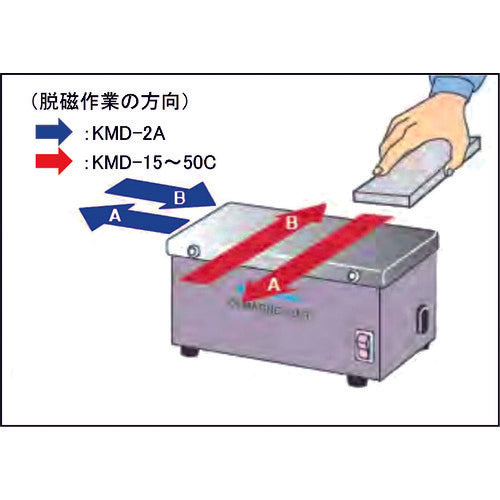 ＫＡＮＥＴＥＣ　テーブル形脱磁器　ＫＭＤ型　有効脱磁幅１３０　KMD-20C　1 台