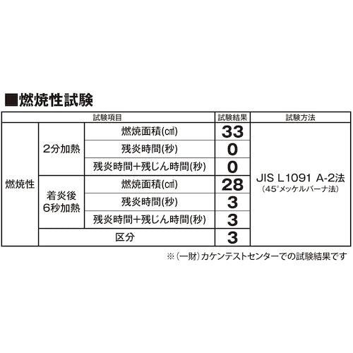 光　吸音フェルト　４００×４００×９　ベージュ　KQFT409-6　1枚