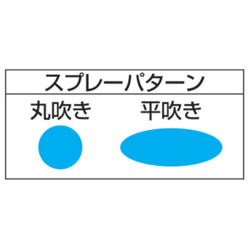 近畿　クリーミー吸上式スプレーガン　ノズル径２ｍｍ　C-97S-20　1 台