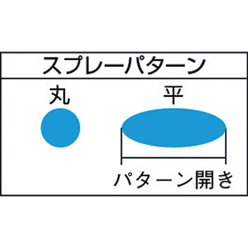 近畿　クリーミー吸上式スプレーガン　ノズル径２ｍｍ　C-97S-20　1 台