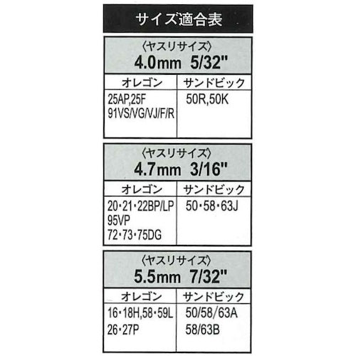ツボサン　チェンソーヤスリ　４．５ｍｍ　ケース付　CS-45　1 本