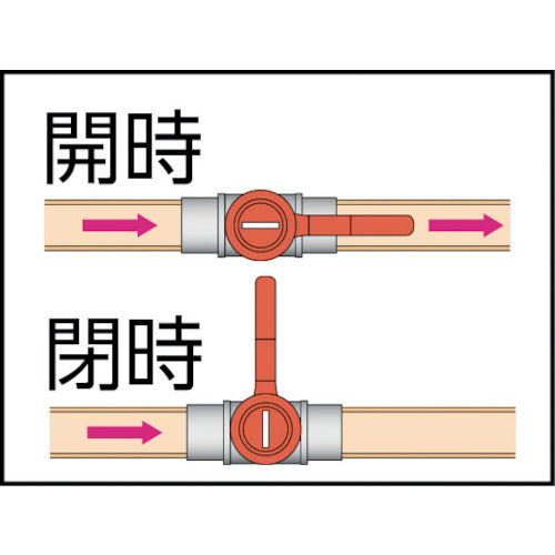 ＡＳＯＨ　エースボール　ホースニップル型　ＰＴ１／８ＸΦ６　BH-1106　1 個