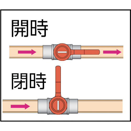 ＡＳＯＨ　エースボール　ホースジョイント型　ＰＴ１／４Ｘφ８　BY-1208　1 個