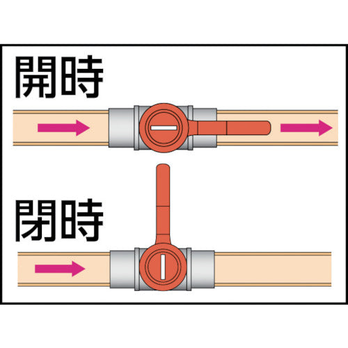 ＡＳＯＨ　エースボール　チューブジョイント型　ＰＴ１／８ＸΦ６　BC-1106　1 個