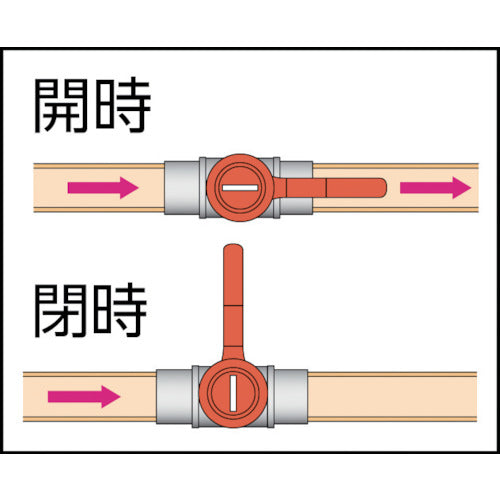 ＡＳＯＨ　エースボール　ドレン型　ＰＴ１／４　BD-1200　1 個