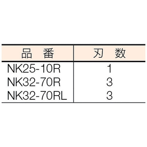 富士元　Ｒヌーボー　シャンクφ３２　ロングタイプ　NK32-70RL　1本