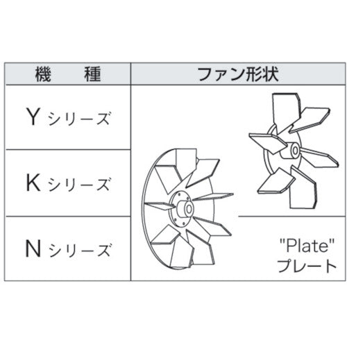 淀川電機　電動送風機　小型シロッコ型　２Ｓシリーズ　単相１００Ｖ　（０．０４７ｋＷ）　2S　1台