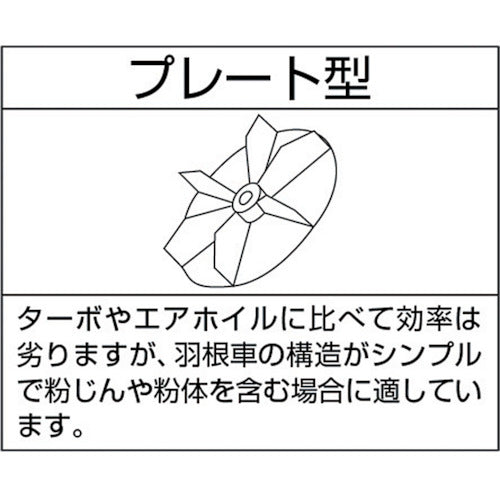 淀川電機　電動送風機　小型プレート型　Ｙシリーズ　単相１００Ｖ　（０．０３ｋＷ）　Y1.5　1 台