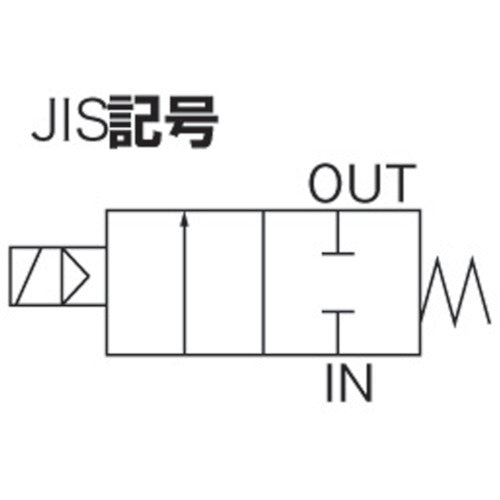 ＣＫＤ　パイロット式２ポート電磁弁（マルチレックスバルブ）４０．５［［ＭＭ２］］／有効断面積　AP11-8A-03A-AC100V　1 台