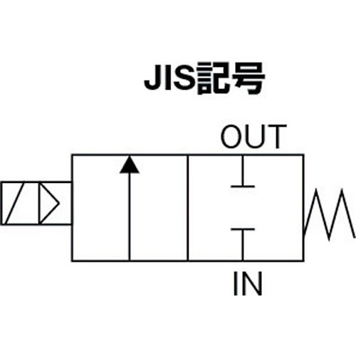 ＣＫＤ　パイロット式２ポート電磁弁（マルチレックスバルブ）４０．５［［ＭＭ２］］／有効断面積　AP11-8A-03A-AC100V　1 台