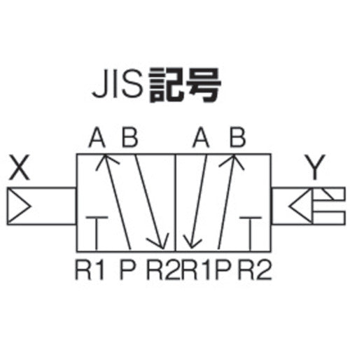 ＣＫＤ　４Ｆシリーズパイロット式５ポート弁セレックスバルブ　５．０Ｃ［ｄｍ［［の３乗］］／（Ｓ・ｂａｒ）］／音速コンダクタンス　4F410-08-AC100V　1台