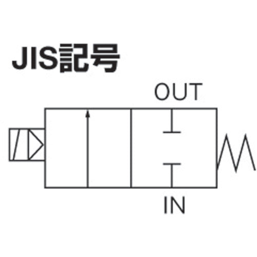 ＣＫＤ　電磁弁　パイロットキック式２ポート電磁弁（マルチレックスバルブ）２３１［［ＭＭ２］］／有効断面積　APK11-25A-02C-AC200V　1 台