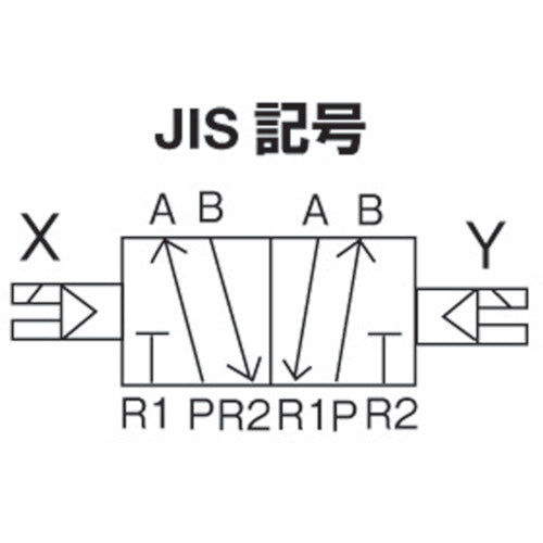 ＣＫＤ　４Ｆシリーズパイロット式５ポート弁セレックスバルブ　３．０Ｃ［ｄｍ［［の３乗］］／（Ｓ・ｂａｒ）］／音速コンダクタンス　4F220-08-AC100V　1台