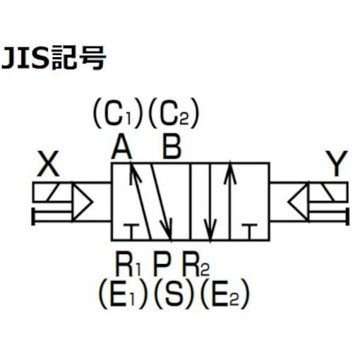 ＣＫＤ　４Ｆシリーズパイロット式５ポート弁セレックスバルブ　３．０Ｃ［ｄｍ［［の３乗］］／（Ｓ・ｂａｒ）］／音速コンダクタンス　4F220-08-AC100V　1台