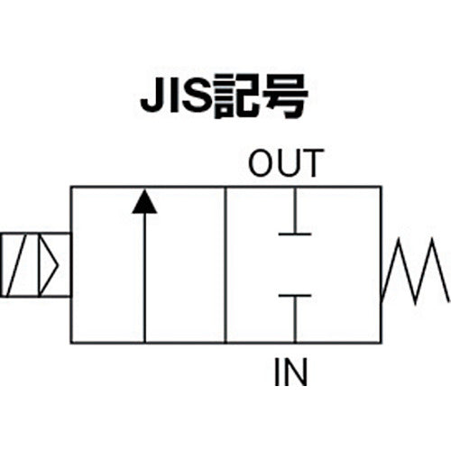 ＣＫＤ　空気用パイロットキック式２ポート電磁弁　Ｒｃ１／２　ＡＣ２００Ｖ　PKA-04-27-AC200V　1台