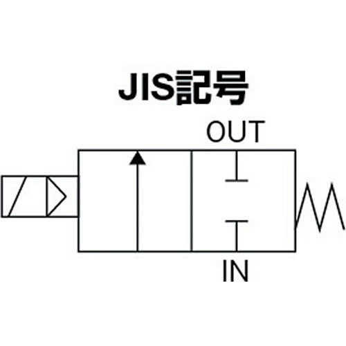 ＣＫＤ　水用パイロットキック式２ポート電磁弁　２００Ｖ　PKW-04-27-AC200V　1台