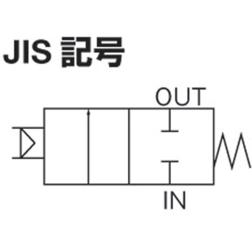 ＣＫＤ　蒸気用パイロットキック式２ポート電磁弁　PKS-04-27-AC100V　1台