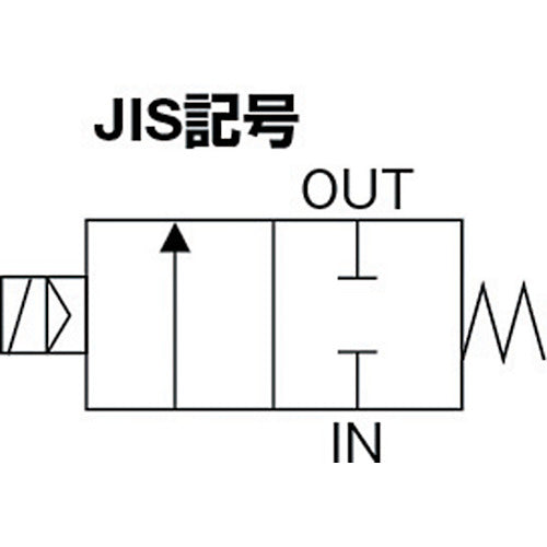 ＣＫＤ　蒸気用パイロットキック式２ポート電磁弁　PKS-04-27-AC100V　1台