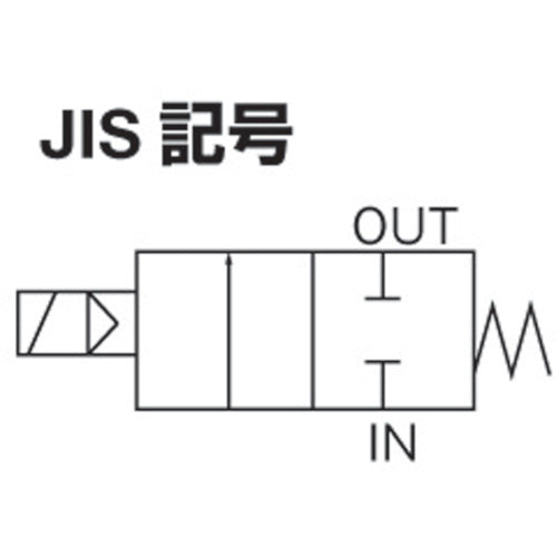 ＣＫＤ　空気用パイロット式２ポート電磁弁　PVS-25A-210-AC100V　1台