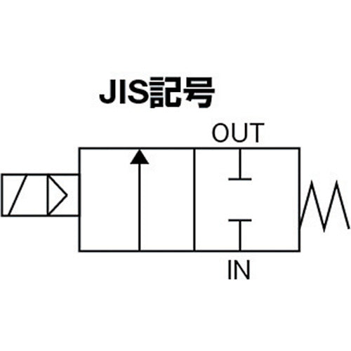 ＣＫＤ　空気用パイロット式２ポート電磁弁　PVS-25A-210-AC100V　1台