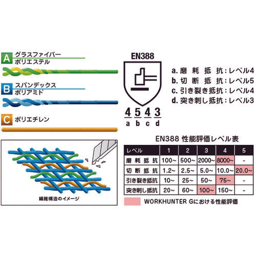 ペンギンエース　耐切創手袋　ＷＯＲＫ　ＨＵＮＴＥＲ　Ｇ　Ｌサイズ　WORK-HUNTER-G-L　1 双