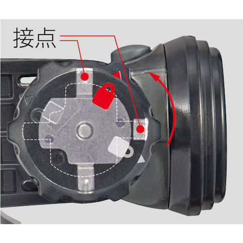 タジマ　ＬＥＤヘッドライドＭ１５５Ｄ　シリコンバンドタイプ　LE-M155D-SP　1個