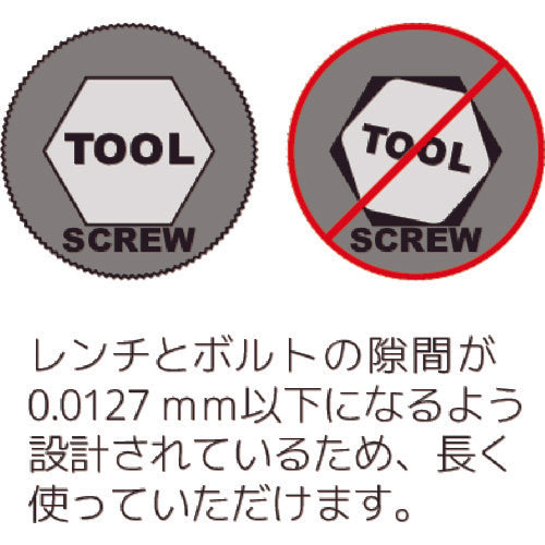 본더스 토크스[[R]] 윙 핸들 세트(T6-T20) TWX7 1 S