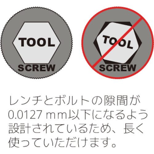 ボンダス　カラーガード・Ｌ−レンチ　ロング　セット９本組（１．５−１０ｍｍ）　BLX9MCG　1 Ｓ