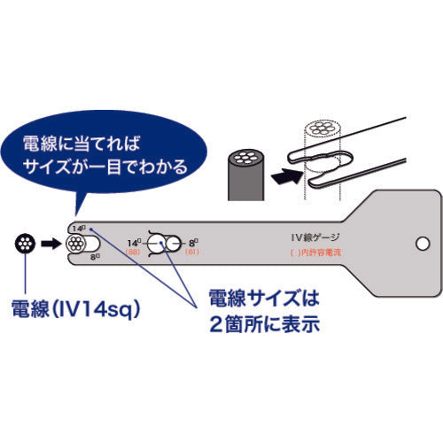 ＤＥＮＳＡＮ　ケーブルゲージ　DI-IV16　1 個