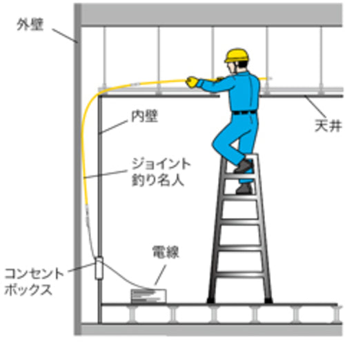 ＤＥＮＳＡＮ　ジョイント釣り名人スリム　JF-450　1 Ｓ