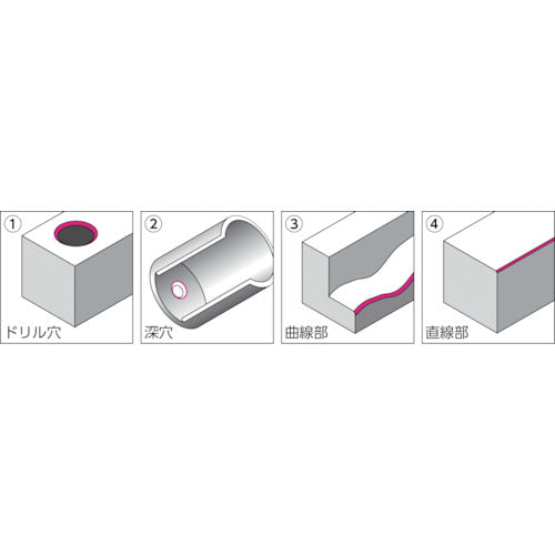 NOGA N1 Blade TIN (1Pk (box) = 10 pieces) BN1012 1 PK