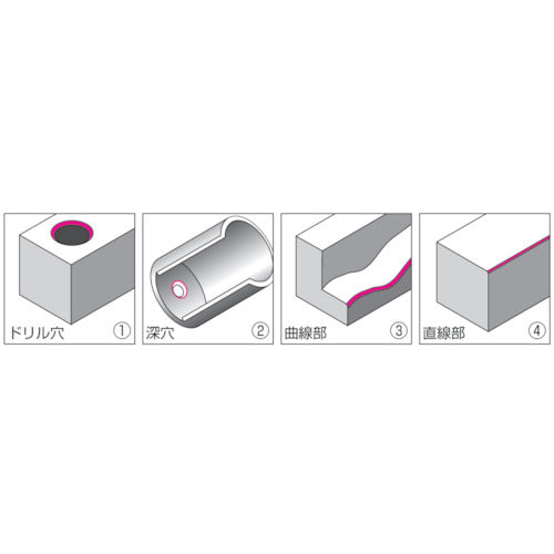 NOGA N1 블레이드 C 초경 (1Pk(상자)=10개입) BN1015 1 PK