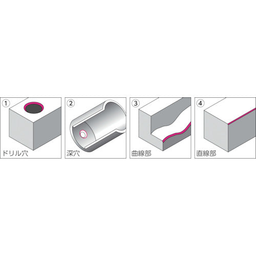 NOGA N2 블레이드 C 초경 (1Pk(상자)=10개입) BN2015 1 PK