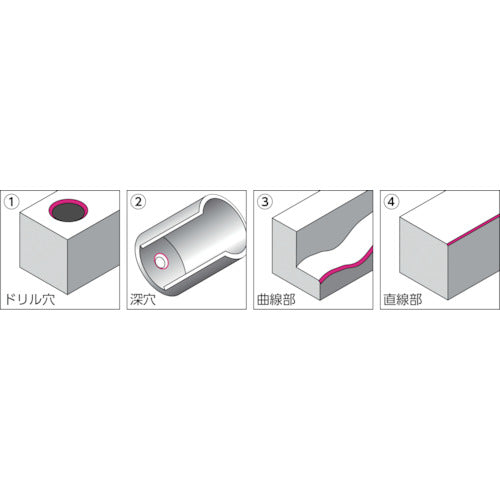 NOGA S20 Blade (1Pk (box) = 10 pieces) BS2010 1 PK