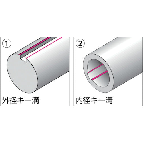 NOGA N70K 블레이드 (1Pk(상자)=10개입) BN7010 1 PK