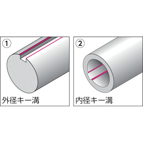 NOGA N90K 블레이드 (1Pk(상자)=6개입) BN9010 1 PK