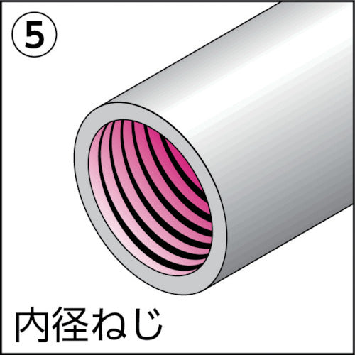 ＮＯＧＡ　内径ねじクリーナー替刃　BC1010　1 PK